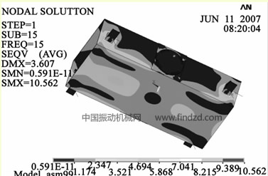 振動(dòng)電機(jī)激振振動(dòng)篩結(jié)構(gòu)圖1