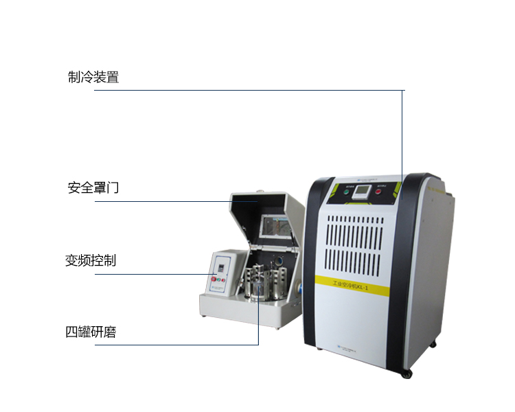 快速制冷机是什么原理_溴化锂制冷机工作原理(2)