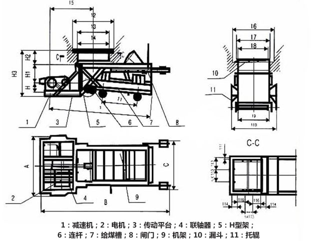 K型給煤機