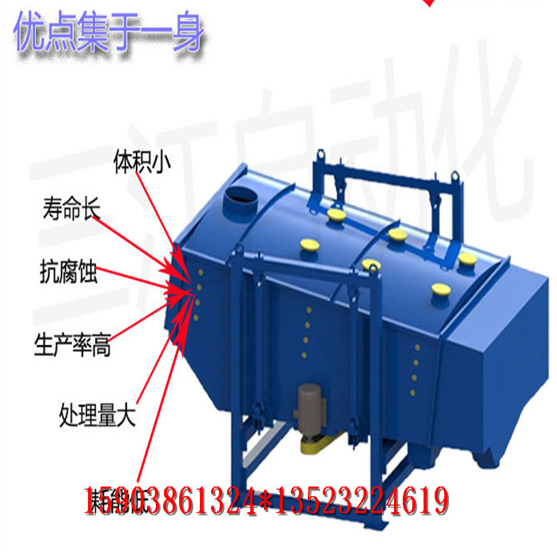 摇摆筛的工作原理_方形摇摆筛工作原理(3)