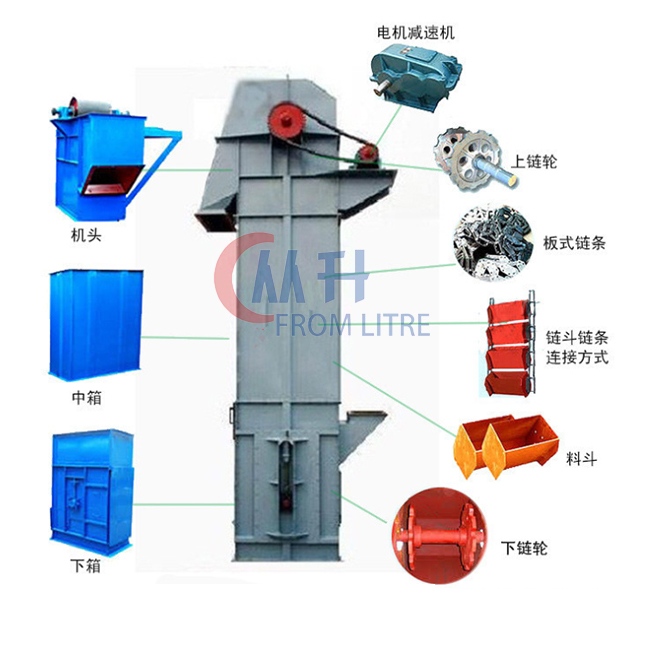 粉末物料小型提升机th环链斗式上料机6米简易型380v提