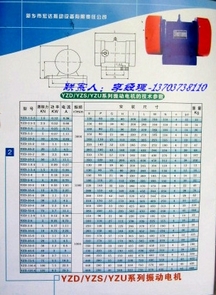 新乡瑞林振动JZO/YZD/YZO系列振动电机