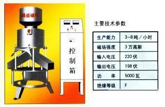 电磁王粉料除铁机