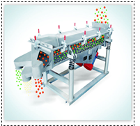 直线振动筛|直线筛