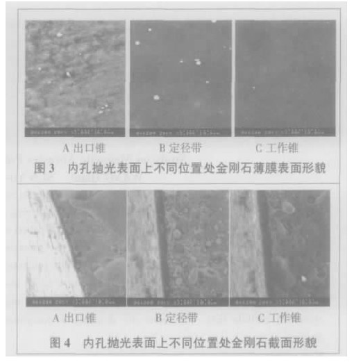 抛光处理后模具内孔上不同位置处的金刚石薄膜的表面形貌