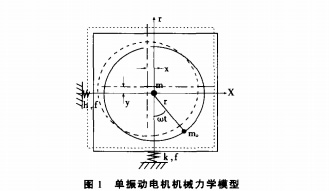 图１单振动电机机械力学模型