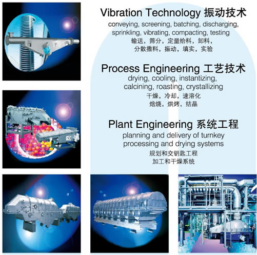 德国维博尔振动工艺公司振动设备产品样本