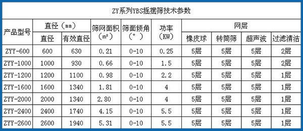 参数.jpg