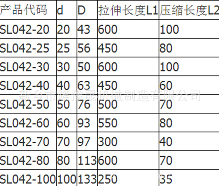 防尘套参数图