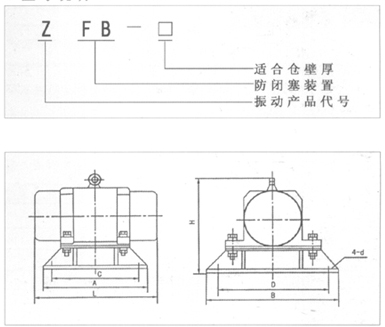 ZFB仓壁振动器系列振(震)动电机