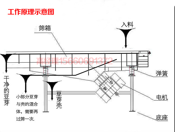 工作原理示意图.jpg