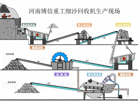 BX细砂回收机未修改5_副本.jpg