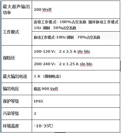 超声波振动筛技术参数